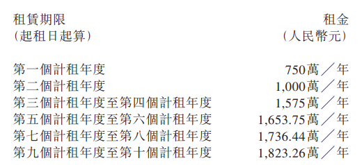 _中国网地产 _中国网地产